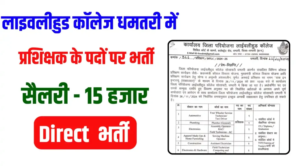लाइवलीहुड कॉलेज धमतरी प्रशिक्षक भर्ती 2024