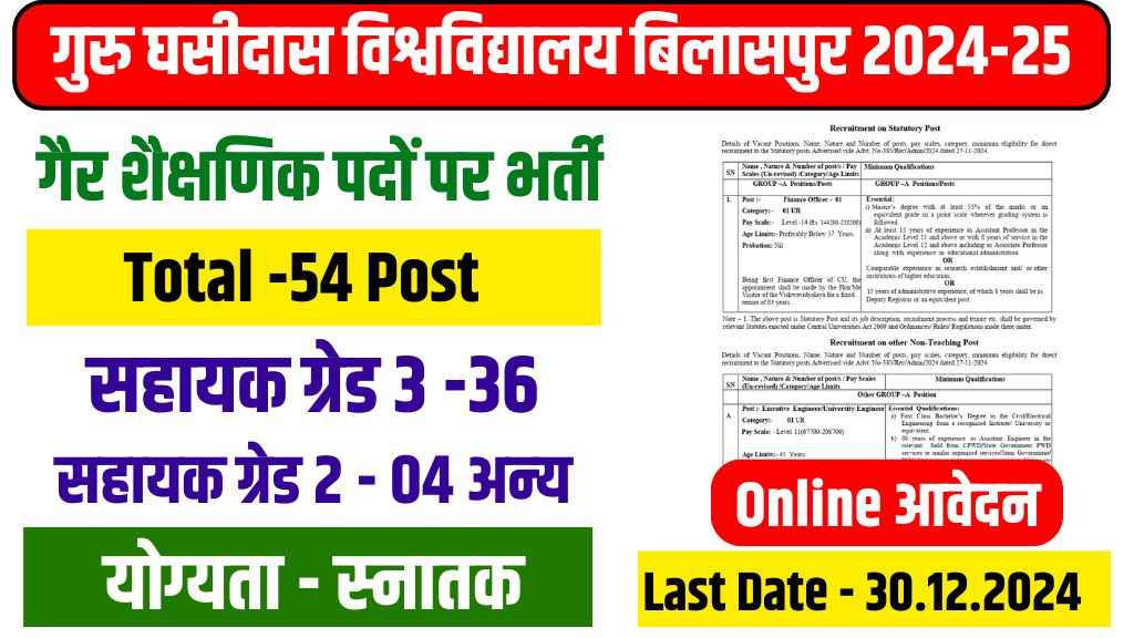 GGU Bilaspur Bharti 2024-25