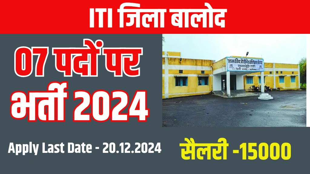 आईटीआई बालोद मेहमान प्रवक्ता विभिन्न पदों पर भर्ती 2024