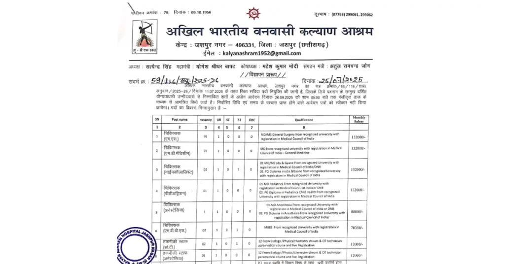 Recruitment 2025 for various contractual posts in All India Vanvasi Kalyan Ashram Jaipur