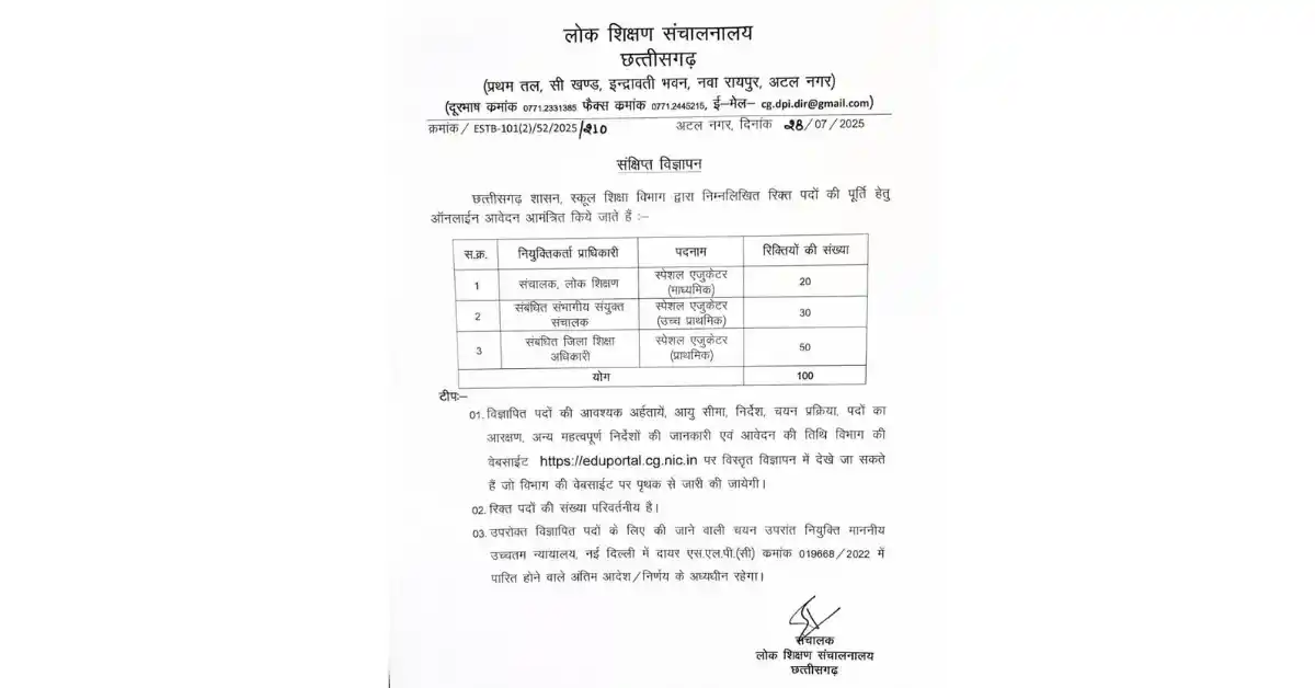 recruitment to 100 posts of Special Educator in Chhattisgarh