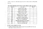 PM Shri Vidyalaya Recruitment 2025