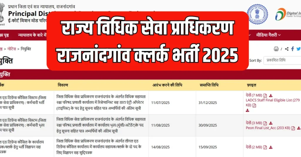 Rajya Vidhik Seva Pradhikaran Rajnandgaon Clerk Bharti 2025