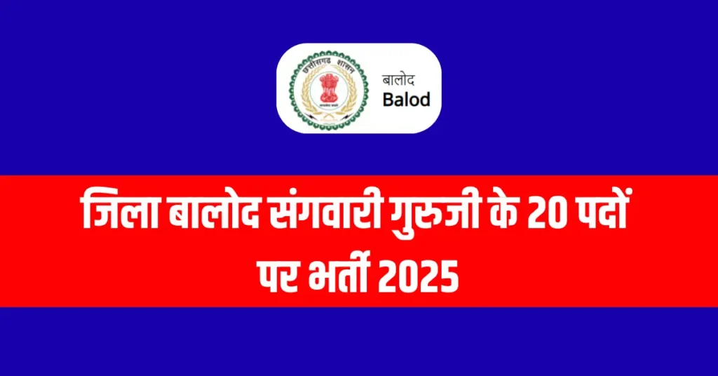 Balod Sangwari Guruji Bharti 20 Post 2025